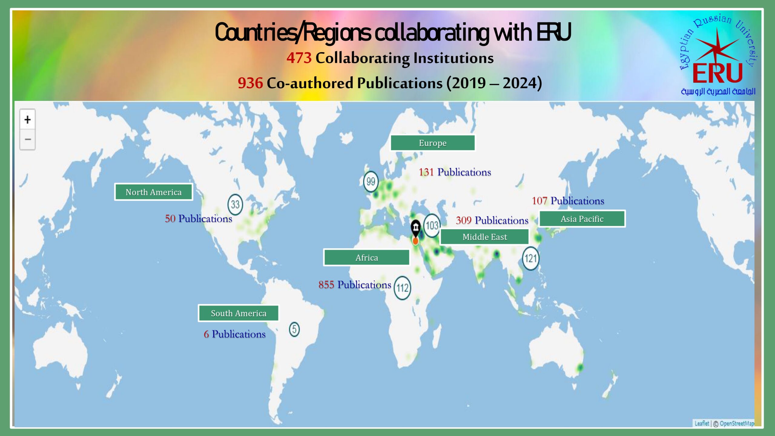 0 ERU Research Presentation May 2025 Arabic_page-0019