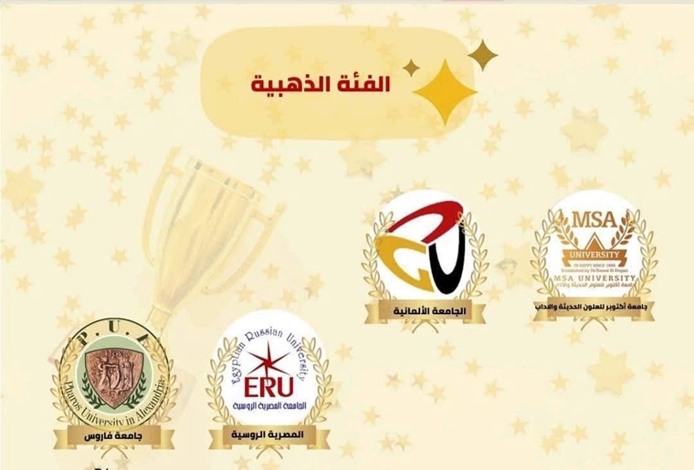 The Egyptian Russian University is ranked in the gold category in the field of student activities for the academic year 2024/2025.