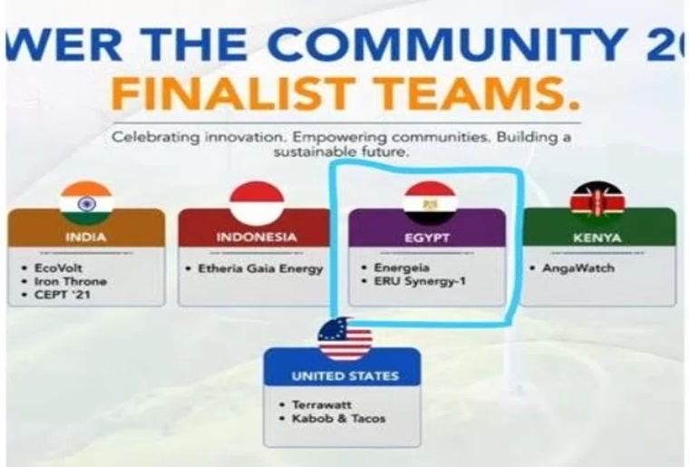ERU Students Achieve a Global Milestone in One of the Largest International Competitions