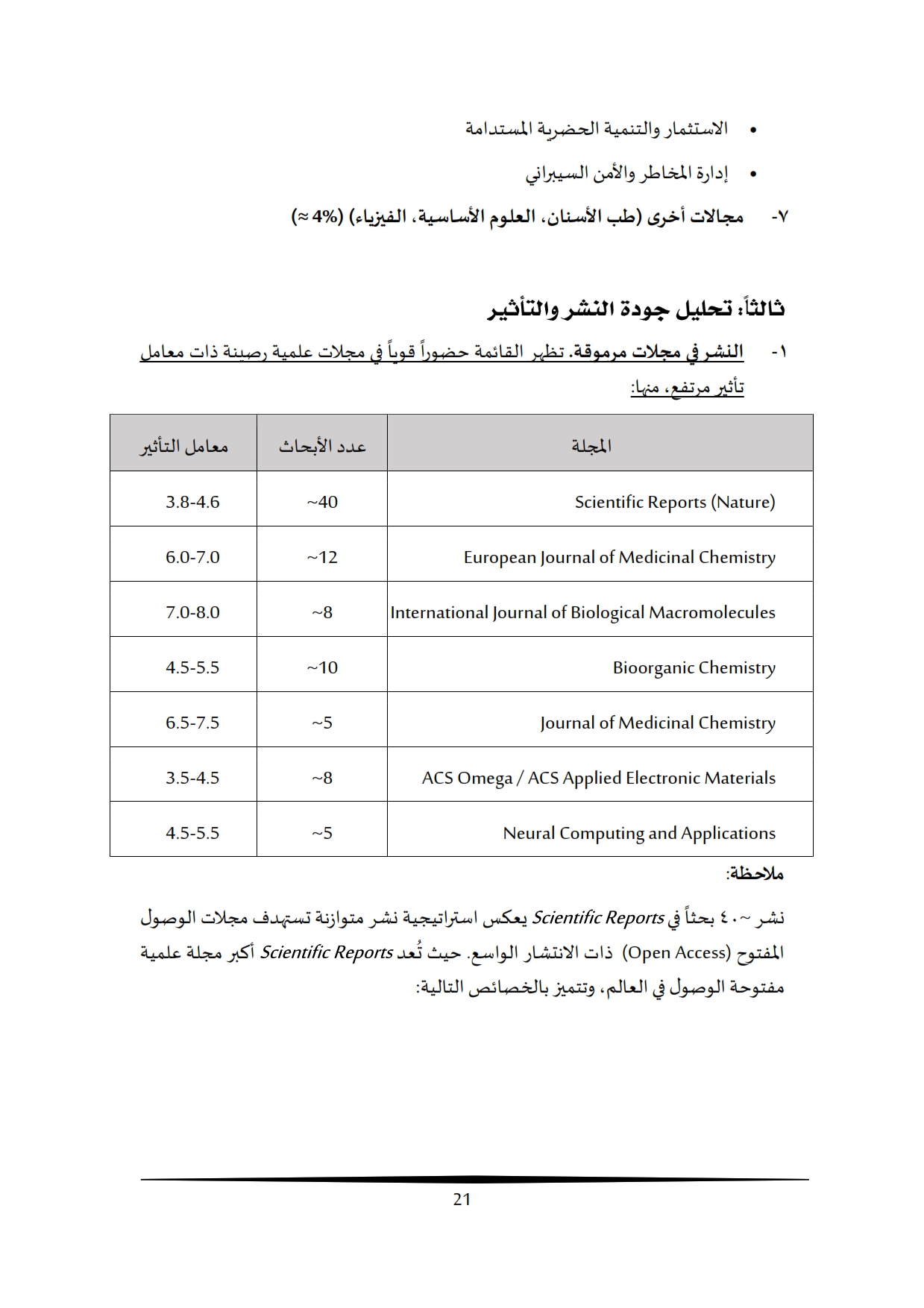 تقرير أداء البحث العلمي بالجامعة المصرية الروسية 2009-2025 (1)_015